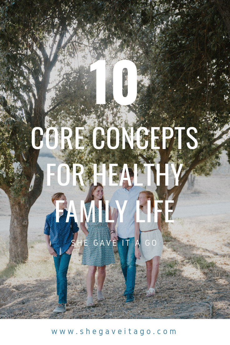 10 Core Concepts For Healthy Family Life.png